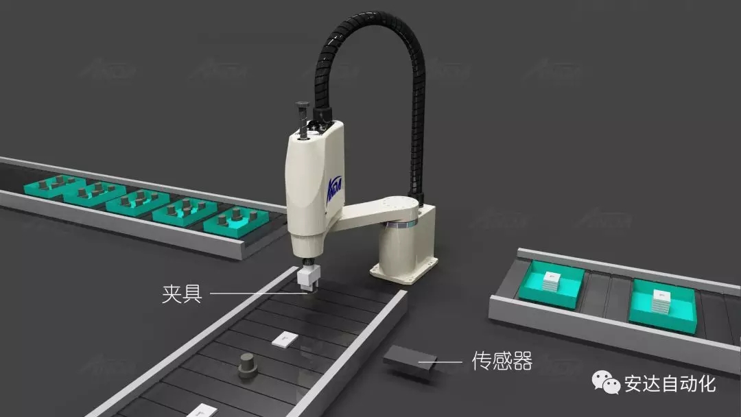 新品發(fā)布會 | 安達發(fā)布多款機械手，聚焦智能制造產(chǎn)業(yè)