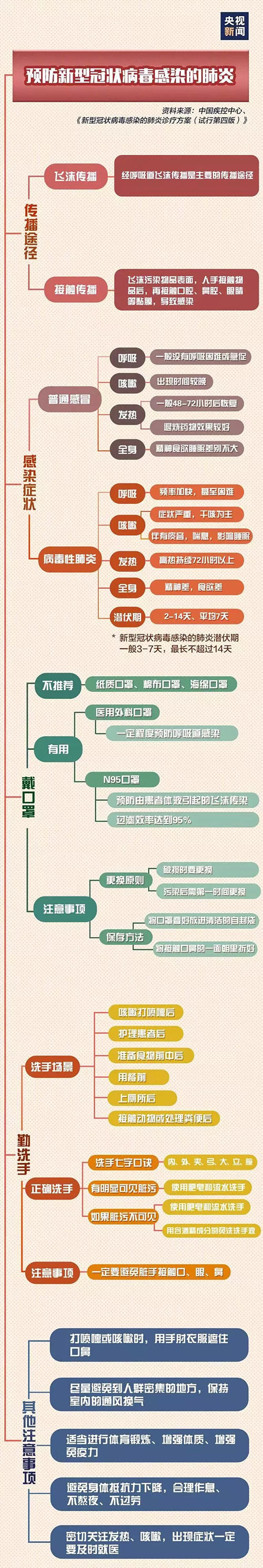 安達自動化延遲復(fù)工通知