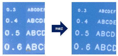 新品發(fā)布會(huì)|安達(dá)字符打印機(jī)-精彩亮相