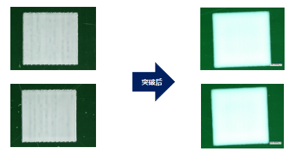 新品發(fā)布會(huì)|安達(dá)字符打印機(jī)-精彩亮相