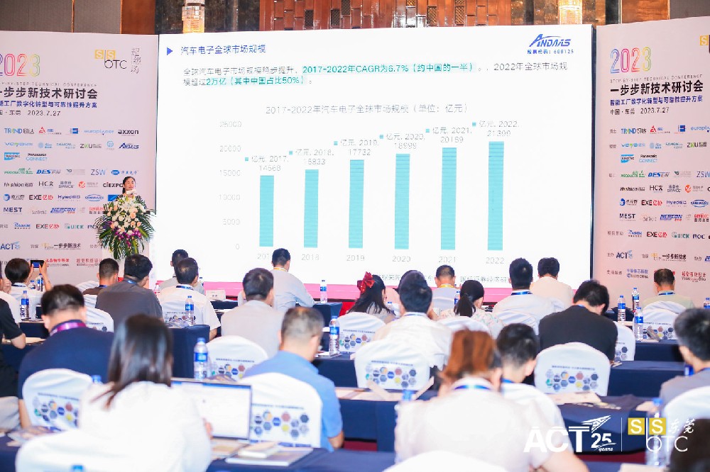 精密流體控制技術賦能汽車電子行業(yè)高質量發(fā)展—安達智能出席一步步新技術研討會