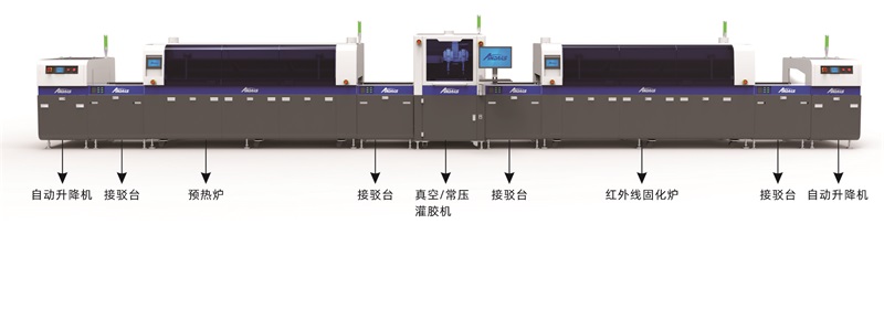 灌膠線體.jpg