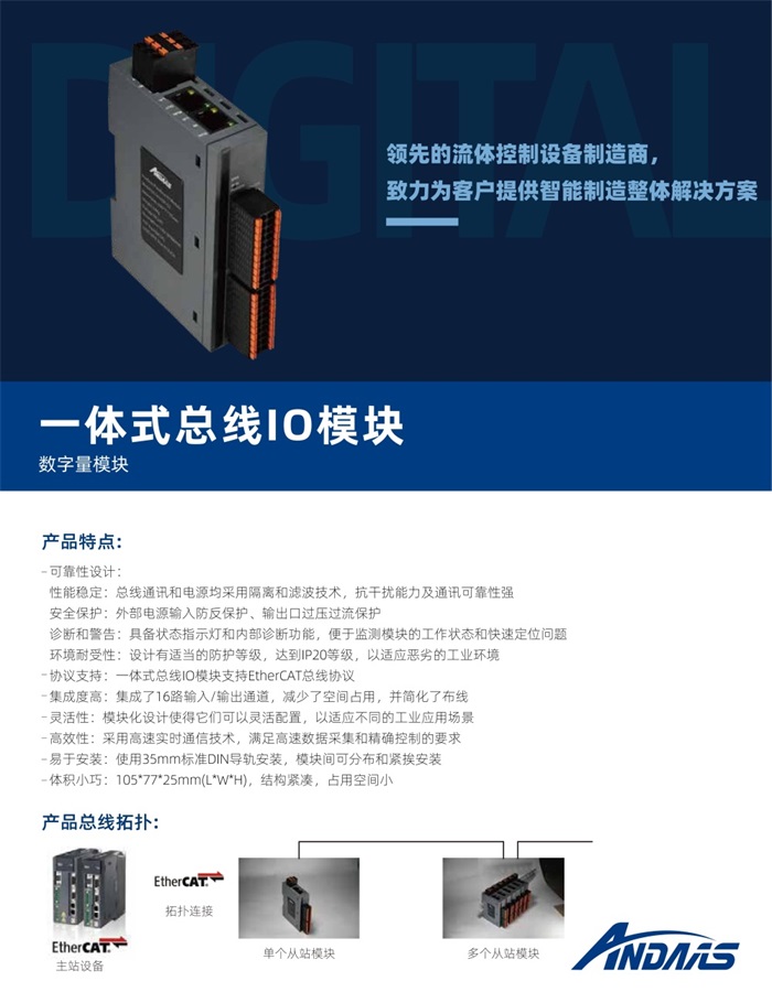 一體式總線IO模塊(數(shù)字量模塊)20240517_00.jpg