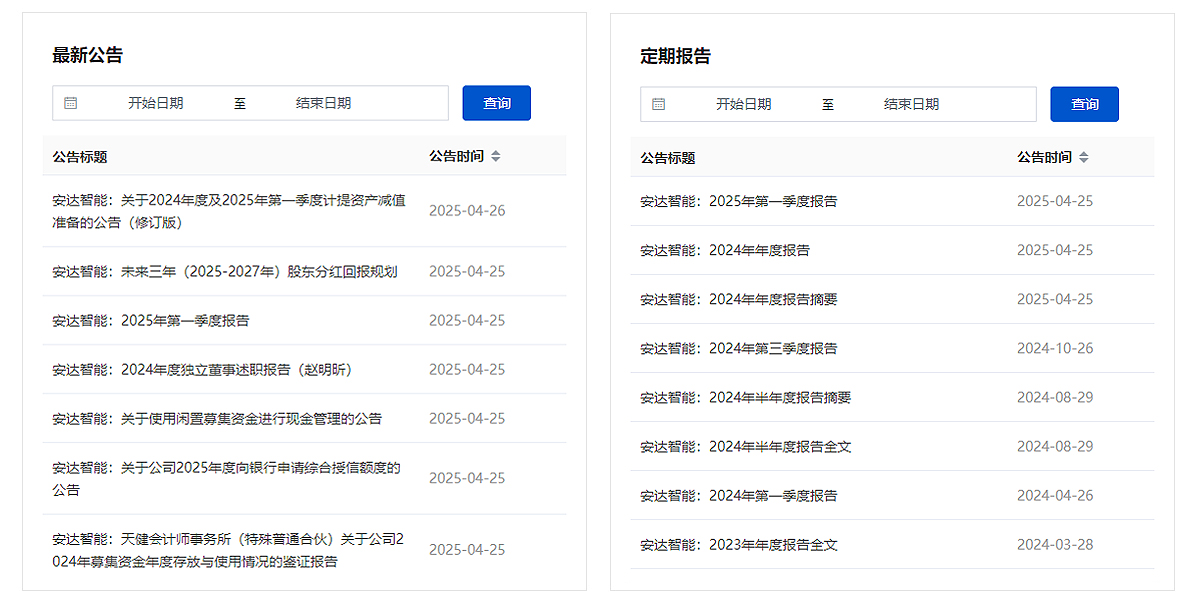 安達智能投資者關(guān)系